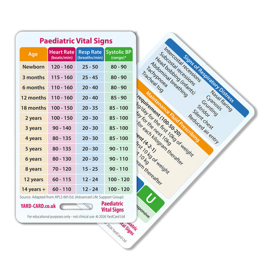 Paediatric YardCard Set - Paediatric Vital Signs Lanyard Reference Cards for Children's Nursing + Medical Students