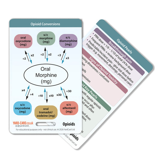 YardCard Palliative & End of Life Care Reference Cards – Set of 4 | Opioids, AKPS, Antiemetics & Anticipatory Medicines | For Nurses, Doctors & Medical Students