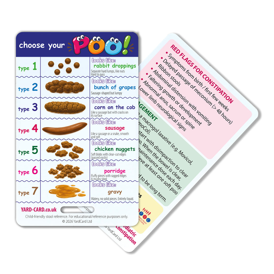 Paediatric YardCard Set - Paediatric Vital Signs Lanyard Reference Cards for Children's Nursing + Medical Students