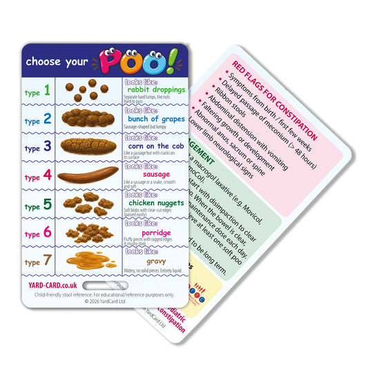 Paediatric YardCard Set - Paediatric Vital Signs Lanyard Reference Cards for Children's Nursing + Medical Students