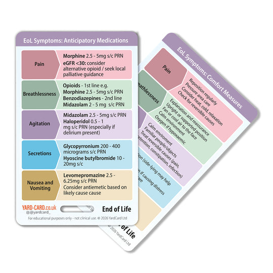 YardCard Palliative & End of Life Care Reference Cards – Set of 4 | Opioids, AKPS, Antiemetics & Anticipatory Medicines | For Nurses, Doctors & Medical Students
