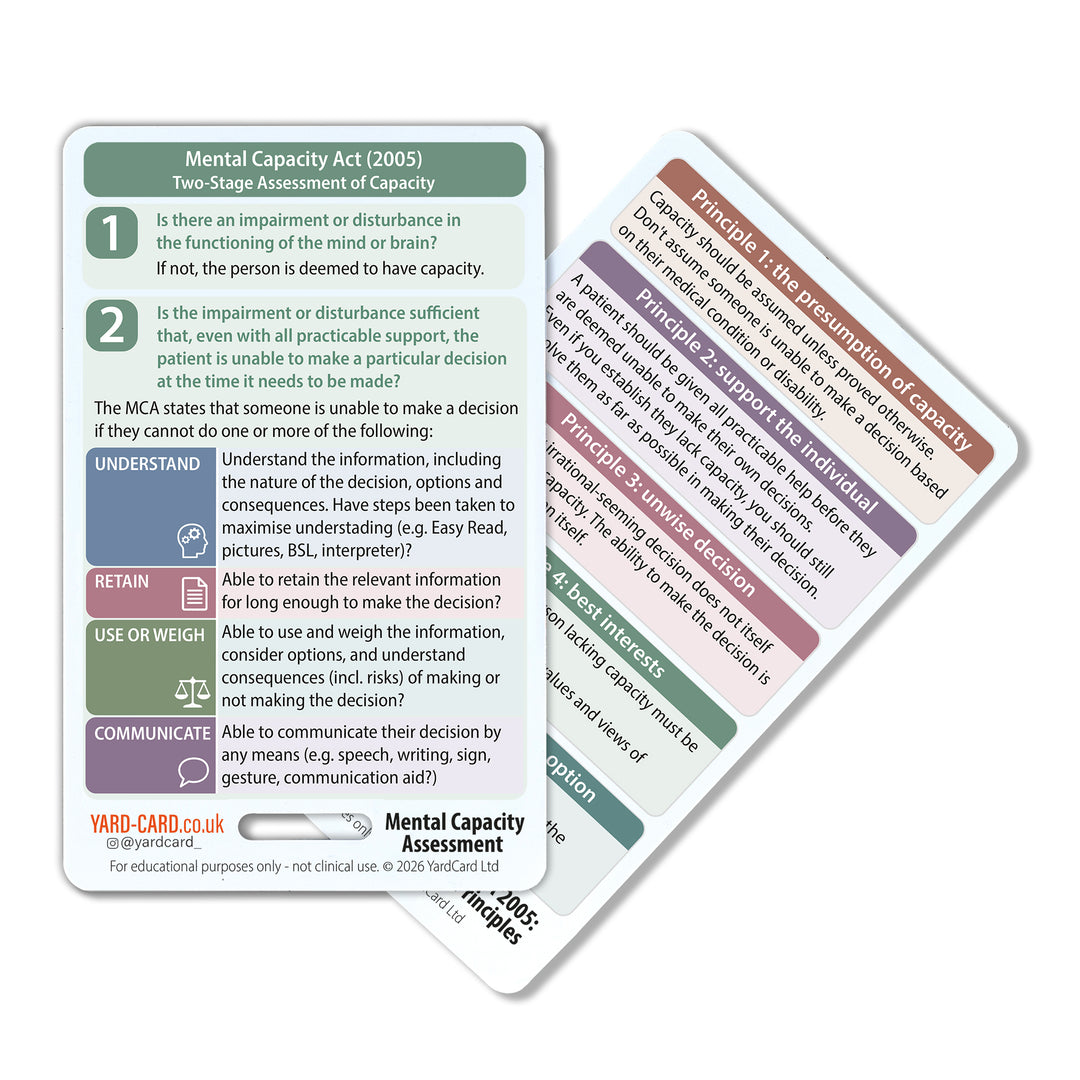 YardCard Mental Health Nursing Reference Cards – Set of 4 | MSE, Risk Assessment, Mental Health Act, Mental Capacity Act, Observations & Seclusion | For Nurses, Students & Doctors