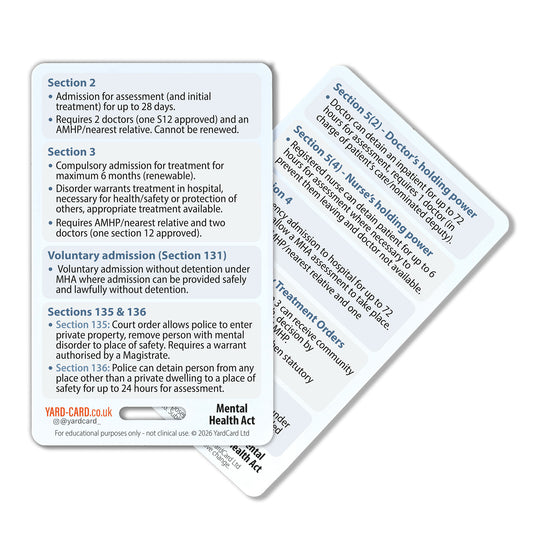 YardCard Mental Health Nursing Reference Cards – Set of 4 | MSE, Risk Assessment, Mental Health Act, Mental Capacity Act, Observations & Seclusion | For Nurses, Students & Doctors