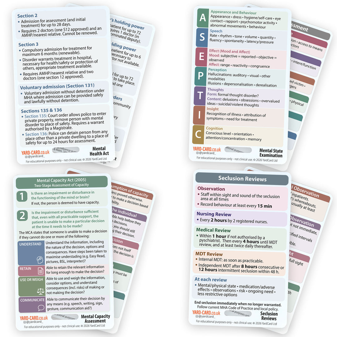 YardCard Mental Health Nursing Reference Cards – Set of 4 | MSE, Risk Assessment, Mental Health Act, Mental Capacity Act, Observations & Seclusion | For Nurses, Students & Doctors