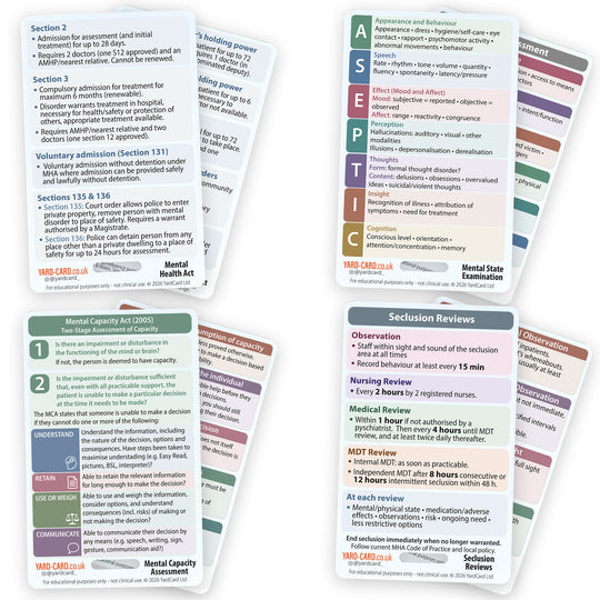 YardCard Mental Health Nursing Reference Cards – Set of 4 | MSE, Risk Assessment, Mental Health Act, Mental Capacity Act, Observations & Seclusion | For Nurses, Students & Doctors