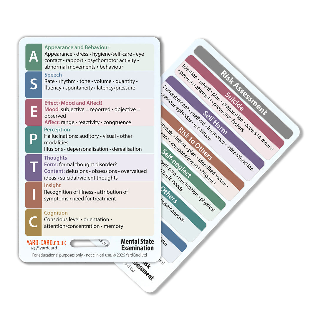 YardCard Mental Health Nursing Reference Cards – Set of 4 | MSE, Risk Assessment, Mental Health Act, Mental Capacity Act, Observations & Seclusion | For Nurses, Students & Doctors