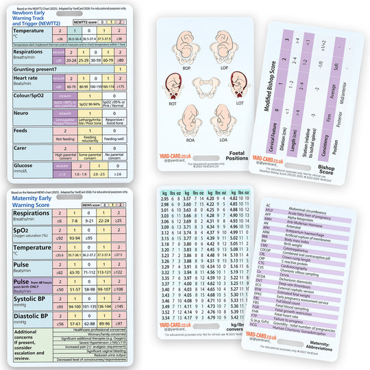 YardCard Student Midwife Lanyard Card Set | Baby Weight Conversions, Bishop Score, Foetal Positions, Abbreviations Active