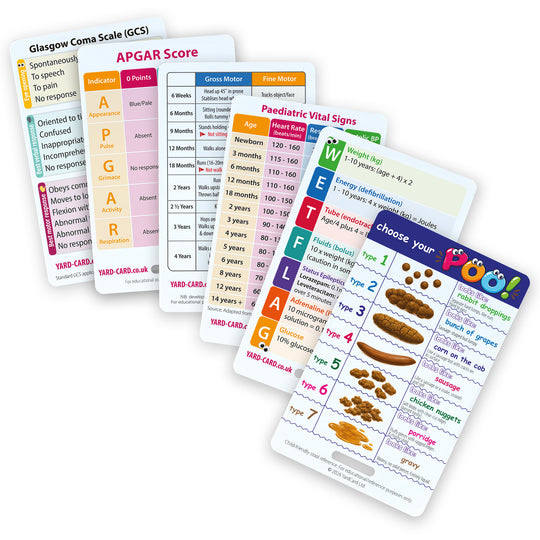 Paediatric YardCard Set - Paediatric Vital Signs Lanyard Reference Cards for Children's Nursing + Medical Students
