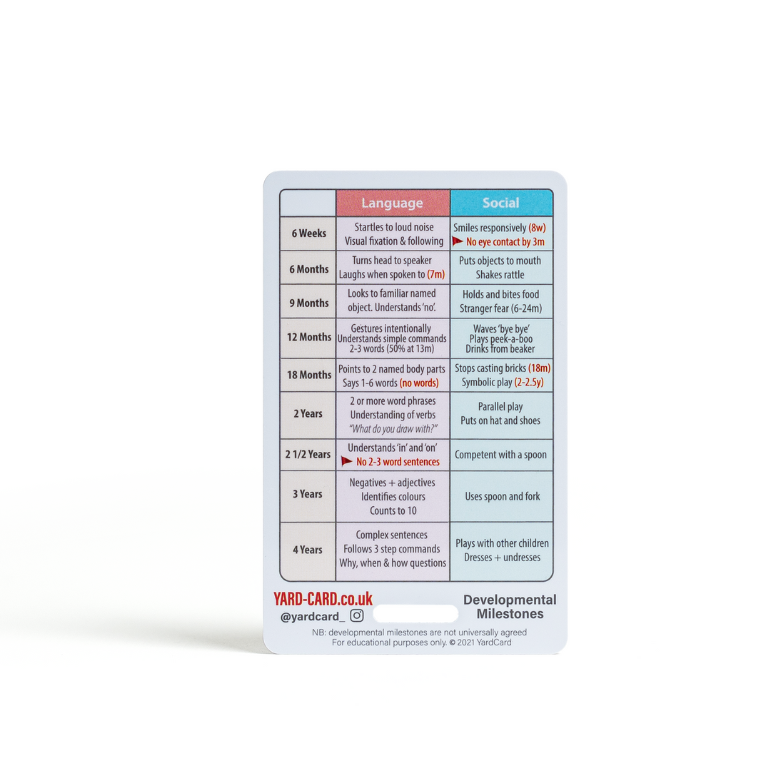Paediatric Rack Card Paediatric YardCard Set - Paediatric Vital Signs Lanyard Reference Car ...