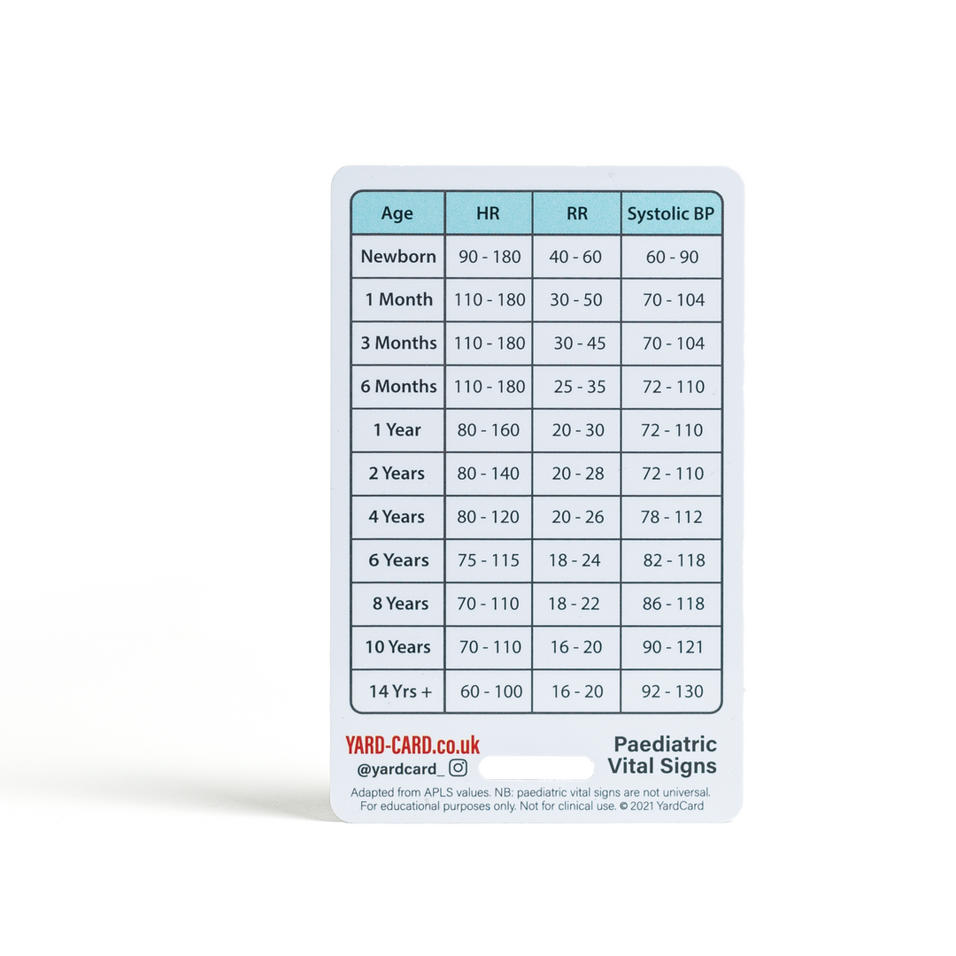 Presents For Nurses Pediatric Vital Signs Horizontal Badge Card presents-for-nurses-pediatric-vital-signs-horizontal-badge-card