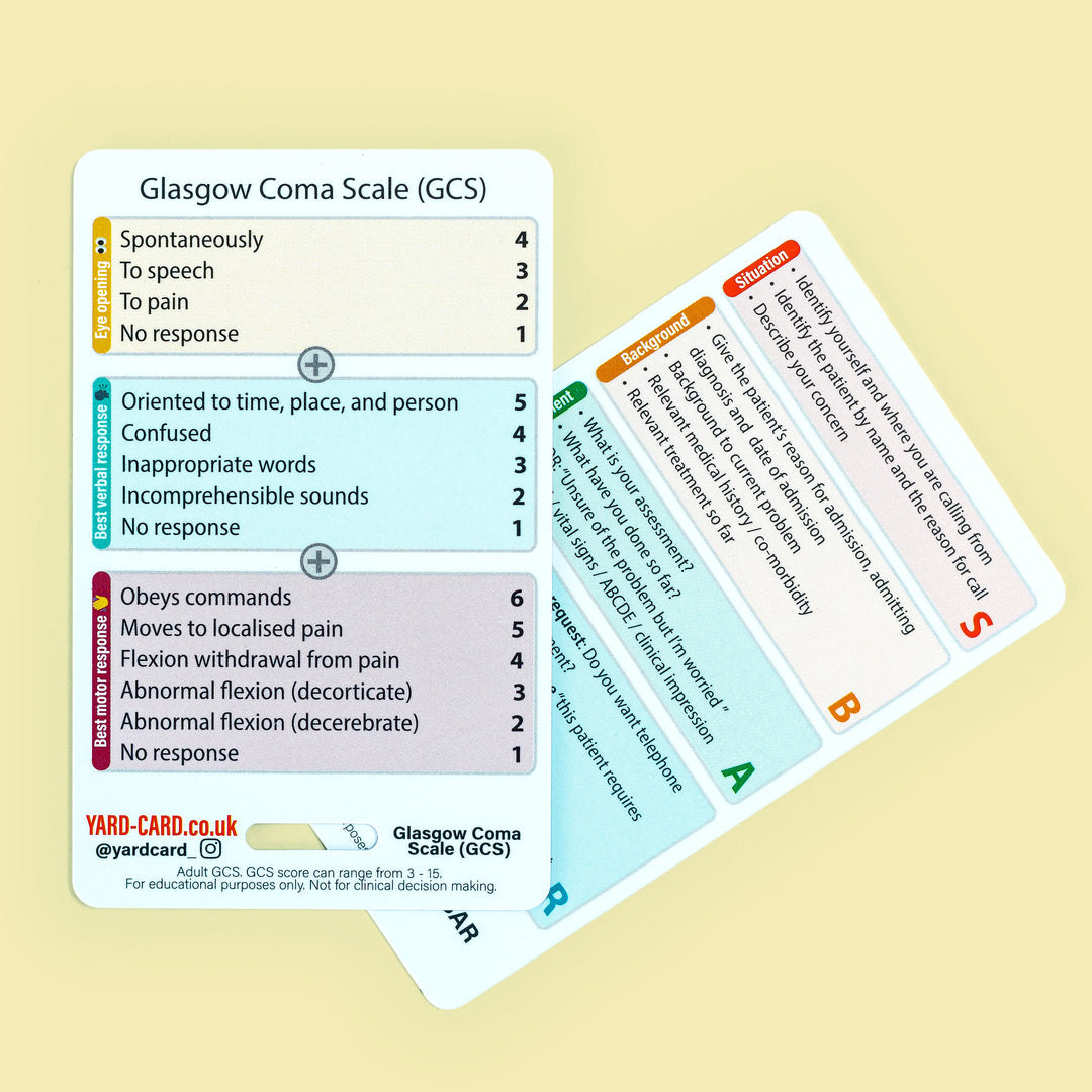 YardCard Badge Card Set (Bloods, ECG, NEWS2, GCS/SBAR) - Lanyard Cards for Healthcare Students