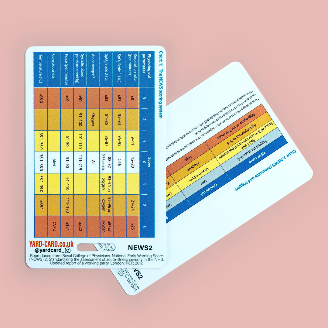 YardCard Badge Card Set (Bloods, ECG, NEWS2, GCS/SBAR) - Lanyard Cards for Healthcare Students