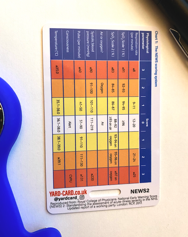 NEWS2 YARDCARD