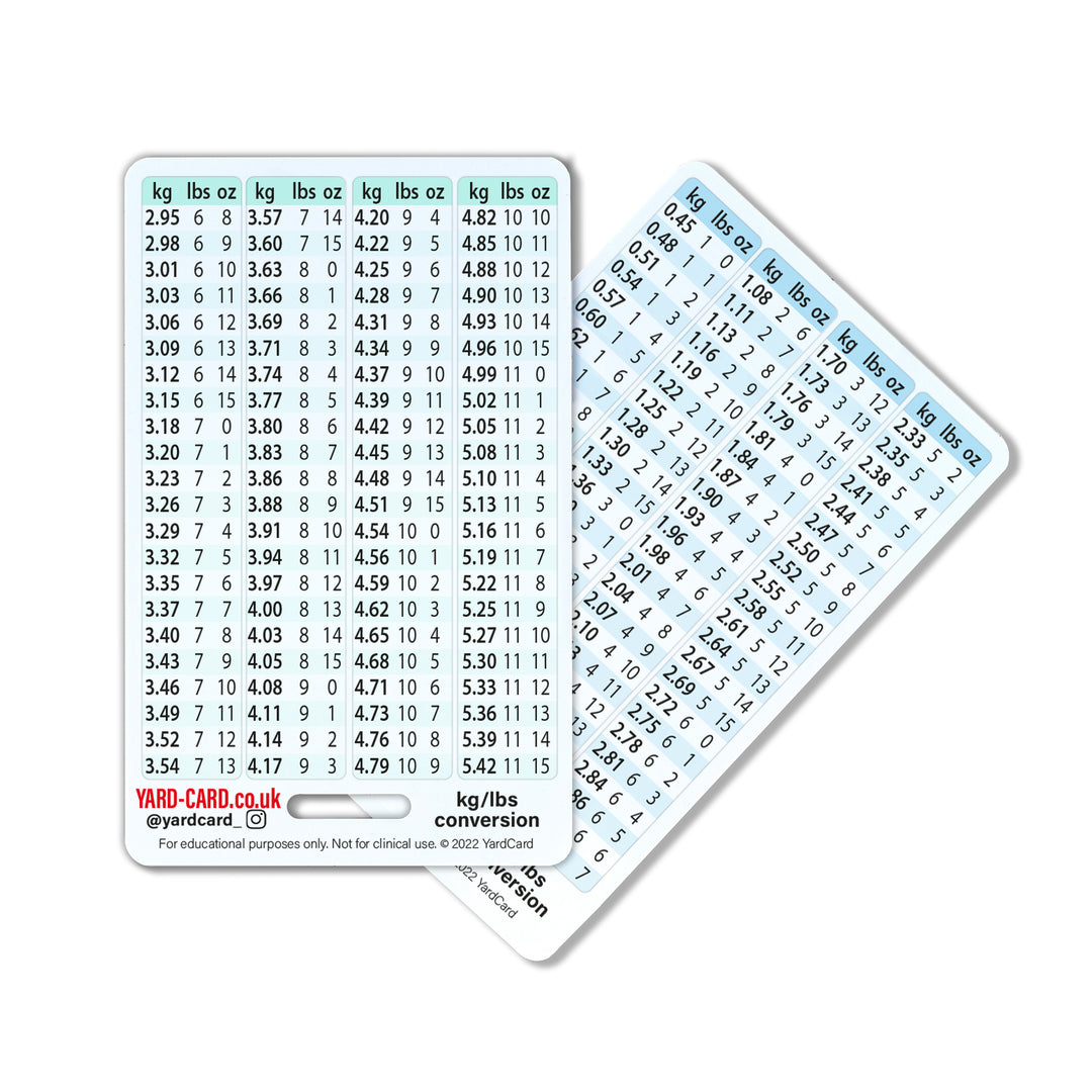 YardCard Student Midwife Lanyard Card Set | Baby Weight Conversions, Bishop Score, Foetal Positions, Abbreviations Active