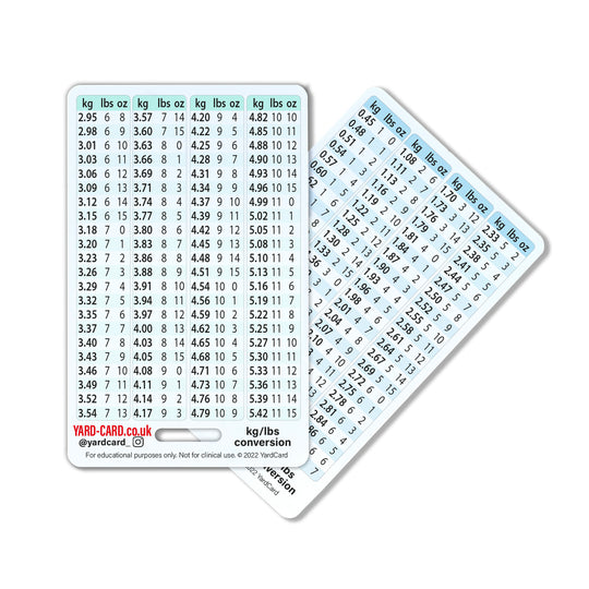 YardCard Student Midwife Lanyard Card Set | Baby Weight Conversions, Bishop Score, Foetal Positions, Abbreviations Active
